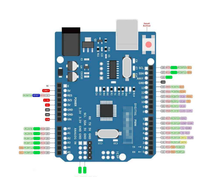 بررسی پایه های Arduino uno smd - دانشجوکیت